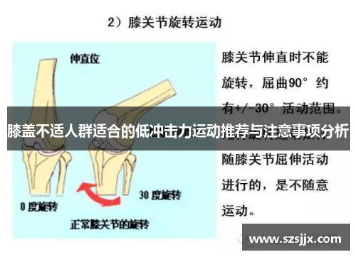 膝盖不适人群适合的低冲击力运动推荐与注意事项分析