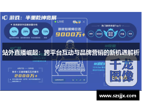 站外直播崛起：跨平台互动与品牌营销的新机遇解析