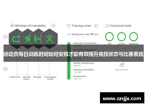 运动员每日训练时间如何安排才能有效提升竞技状态与比赛表现